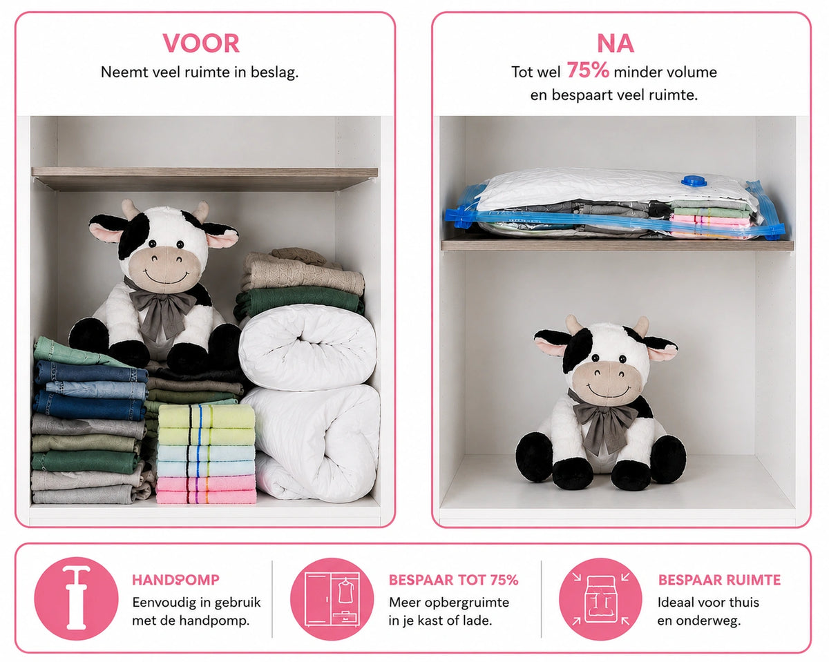 Compact Travel Bags – Waterdichte Vacuümzakken voor Koffer (3x meer ruimte)
