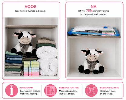 Organize Travel Cubes - Transparante bagageorganizer voor reizigers
